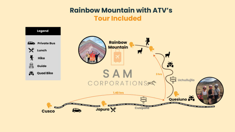 map rainbow mountain with atvs 2024